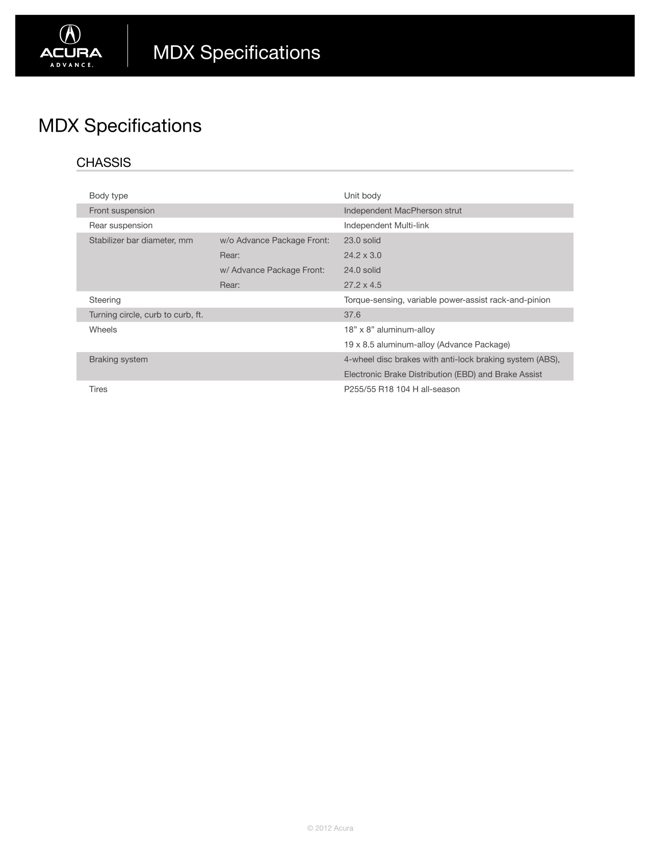 2013 Acura MDX Brochure Page 22